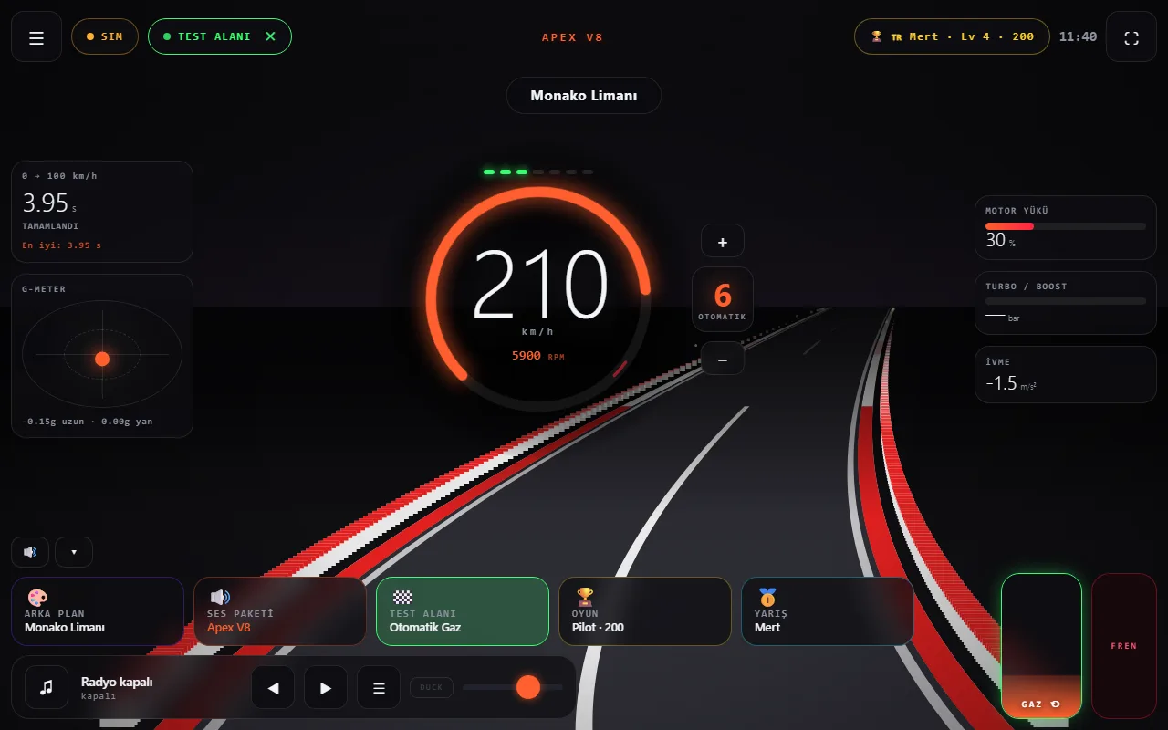 Monako Limanı temasında kokpit: sol üstte 0-100 km/h 3,95 s tamamlandı, G-metre ve ivme kartları
